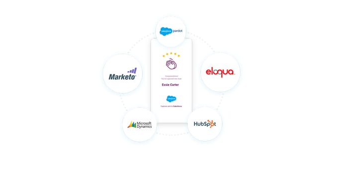 Eliminating Manual Lead Entry with Automation